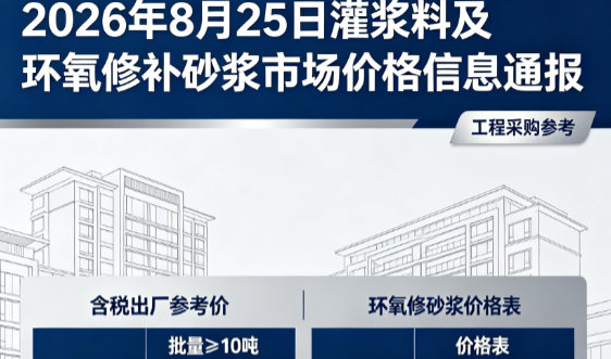 提蒙乡2026年8月25日灌浆料及环氧修补砂浆市场价格信息通报